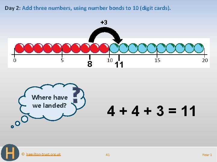 Day 2: Add three numbers, using number bonds to 10 (digit cards). +3 8