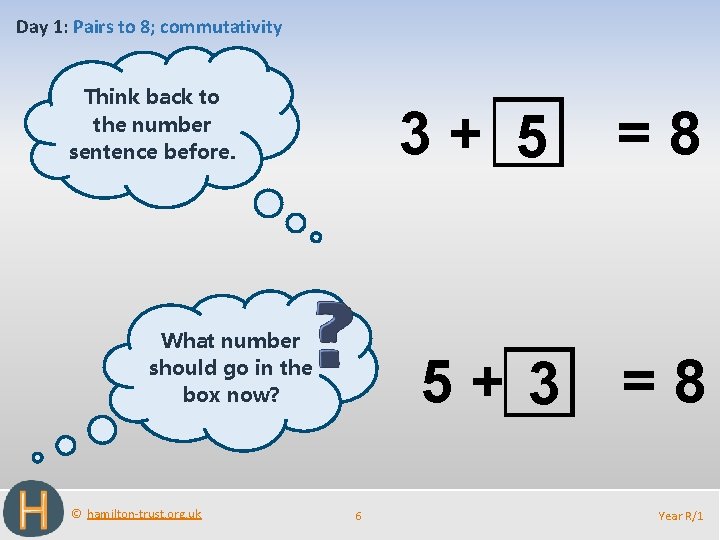 Day 1: Pairs to 8; commutativity Think back to the number sentence before. What