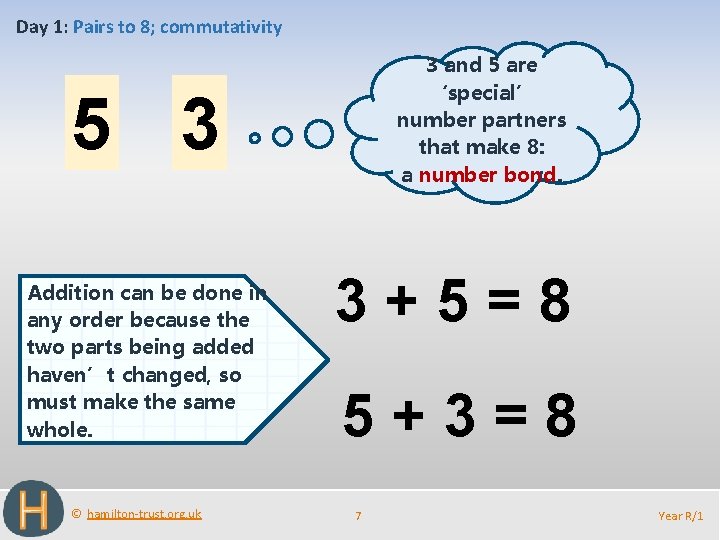 Day 1: Pairs to 8; commutativity 3 and 5 are ‘special’ number partners that