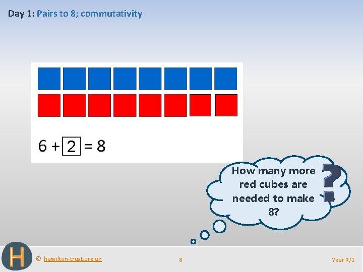 Day 1: Pairs to 8; commutativity 2 How many more red cubes are needed