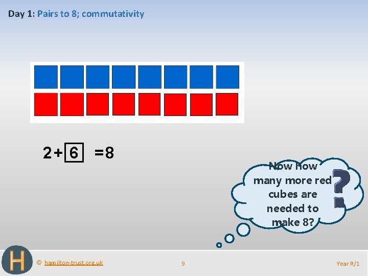 Day 1: Pairs to 8; commutativity 2+ 6 =8 © hamilton-trust. org. uk Now