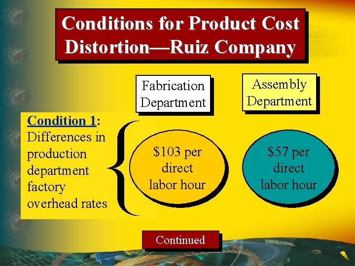 Conditions for Product Cost Distortion—Ruiz Company Fabrication Department Condition 1: Differences in production department