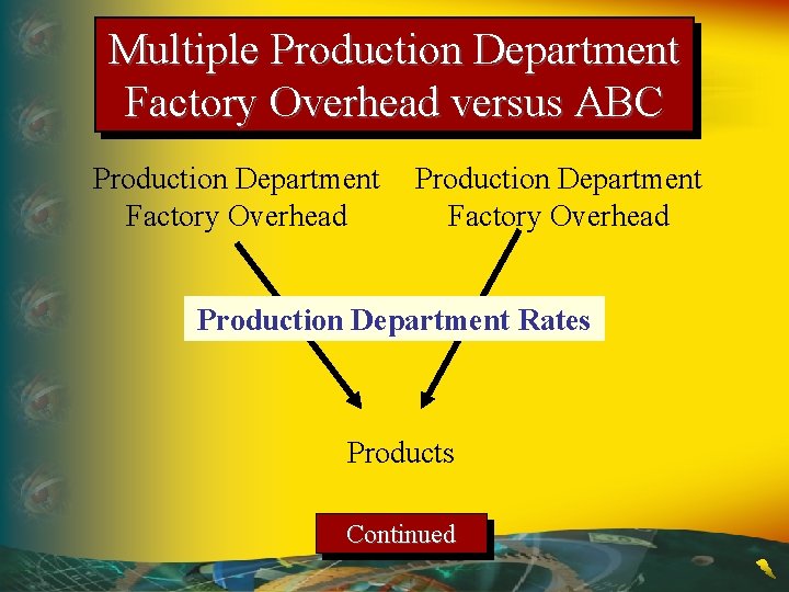 Multiple Production Department Factory Overhead versus ABC Production Department Factory Overhead Production Department Rates