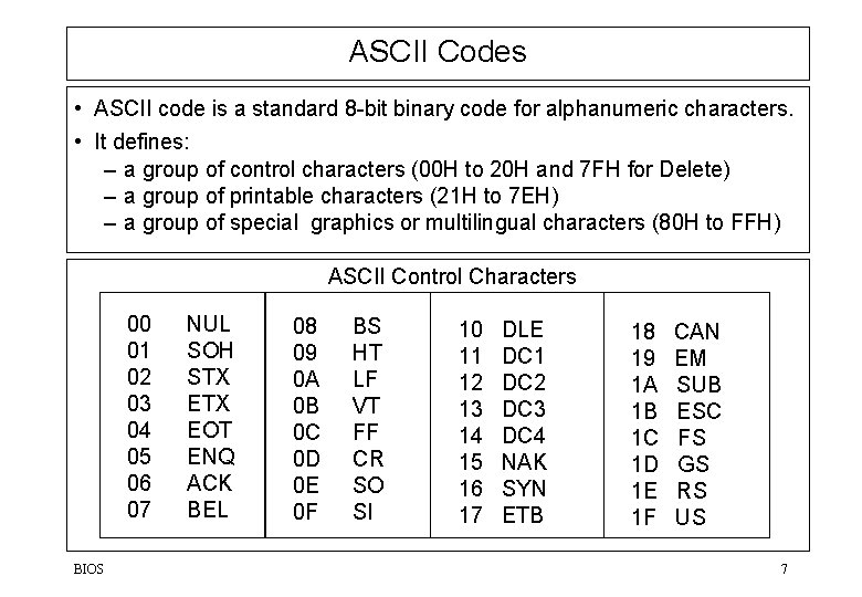 ASCII Codes • ASCII code is a standard 8 -bit binary code for alphanumeric