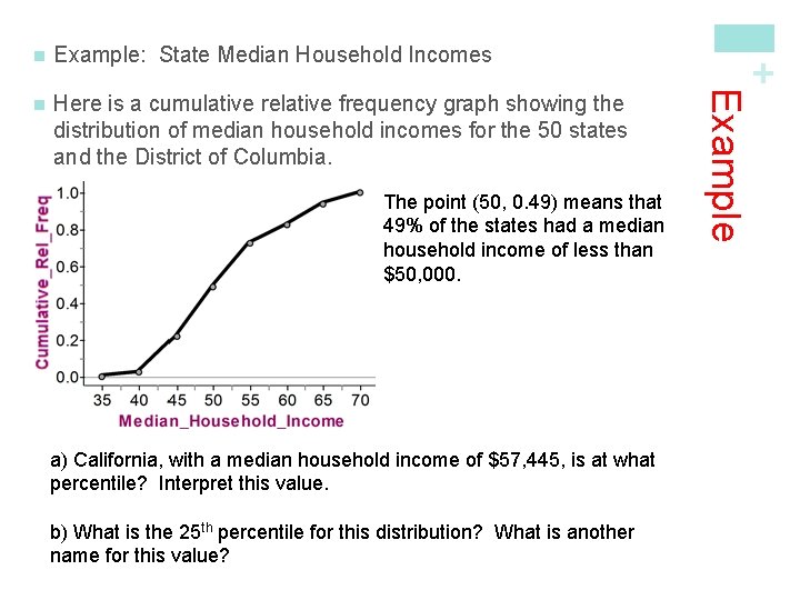 n Here is a cumulative relative frequency graph showing the distribution of median household