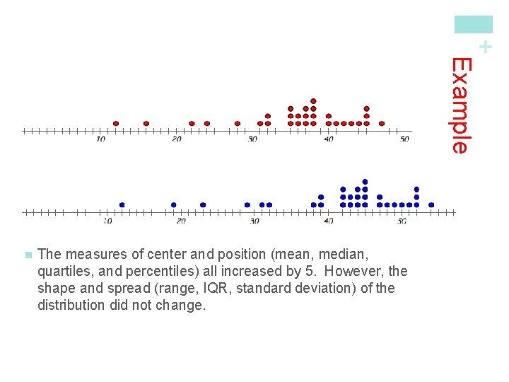 + Example n The measures of center and position (mean, median, quartiles, and percentiles)