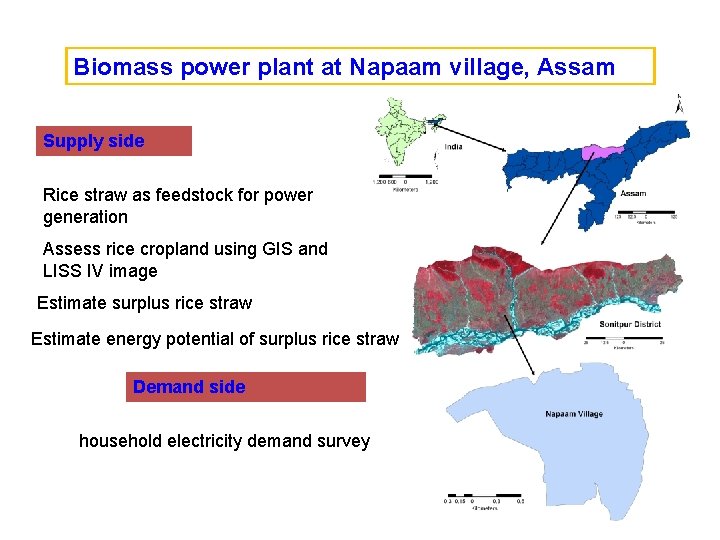 Biomass power plant at Napaam village, Assam Supply side Rice straw as feedstock for