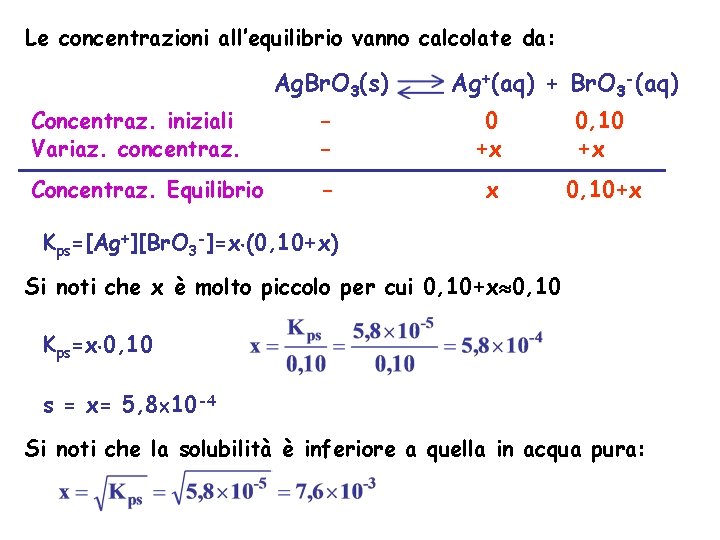 Le concentrazioni all’equilibrio vanno calcolate da: Ag. Br. O 3(s) Ag+(aq) + Br. O