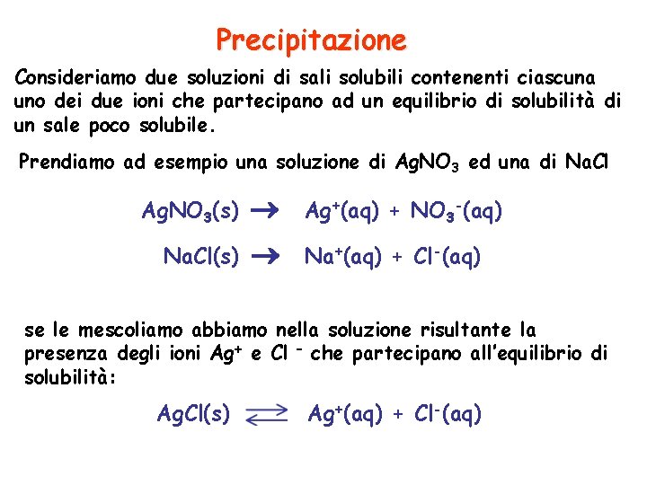 Precipitazione Consideriamo due soluzioni di sali solubili contenenti ciascuna uno dei due ioni che