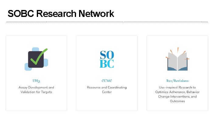 SOBC Research Network 