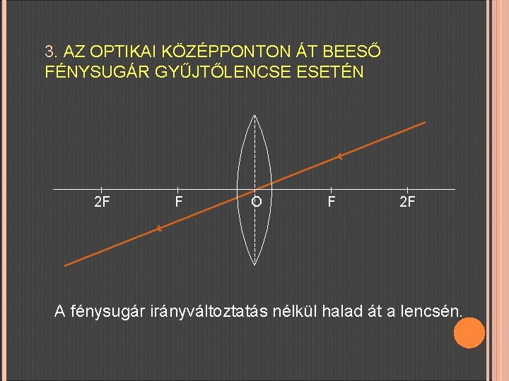 3. AZ OPTIKAI KÖZÉPPONTON ÁT BEESŐ FÉNYSUGÁR GYŰJTŐLENCSE ESETÉN 2 F F O F