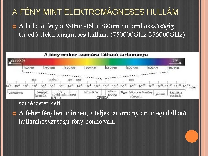 A FÉNY MINT ELEKTROMÁGNESES HULLÁM A látható fény a 380 nm-től a 780 nm