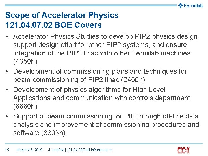 Scope of Accelerator Physics 121. 04. 07. 02 BOE Covers • Accelerator Physics Studies
