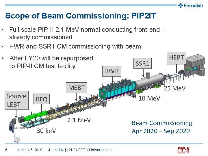 Scope of Beam Commissioning: PIP 2 IT • Full scale PIP-II 2. 1 Me.
