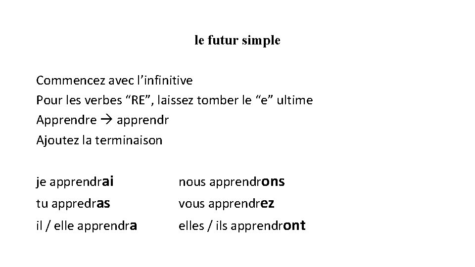 le futur simple Commencez avec l’infinitive Pour les verbes “RE”, laissez tomber le “e”