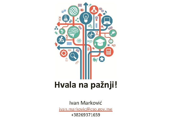 Hvala na pažnji! Ivan Marković ivan. markovic@cso. gov. me +38269371659 