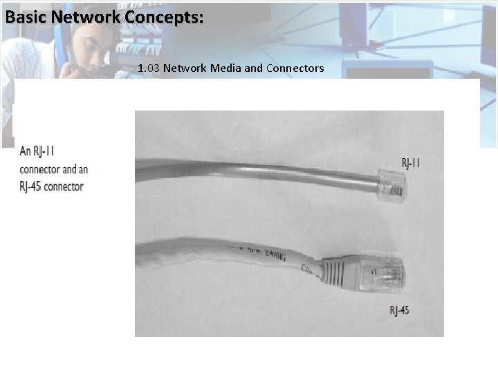 Basic Network Concepts: 1. 03 Network Media and Connectors  Basic Network Concepts: 1. 03 Network Media and Connectors
