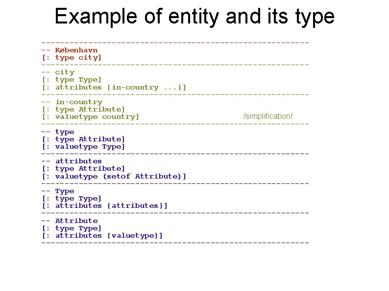 Example of entity and its type ----------------------------- København [: type city] ----------------------------- city [: