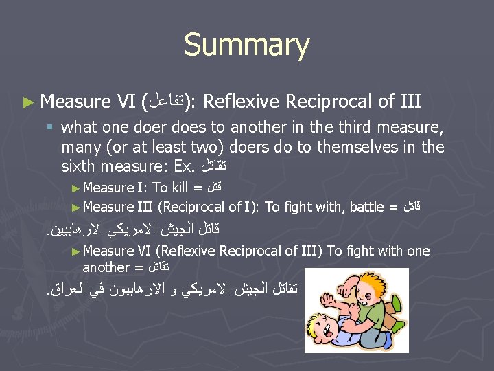 Summary ► Measure VI ( )ﺗﻔﺎﻋﻞ : Reflexive Reciprocal of III § what one