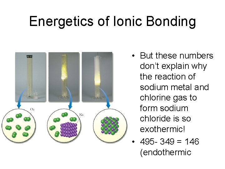 Energetics of Ionic Bonding • But these numbers don’t explain why the reaction of