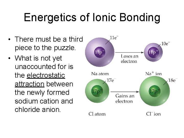 Energetics of Ionic Bonding • There must be a third piece to the puzzle.
