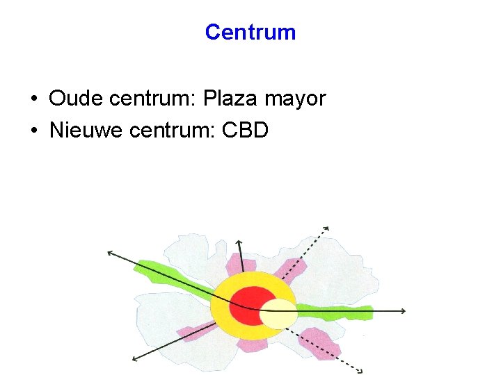 Centrum • Oude centrum: Plaza mayor • Nieuwe centrum: CBD 