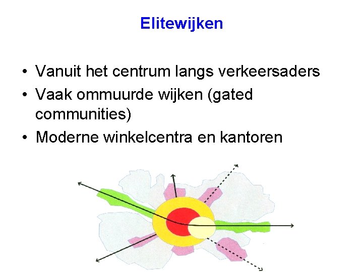 Elitewijken • Vanuit het centrum langs verkeersaders • Vaak ommuurde wijken (gated communities) •