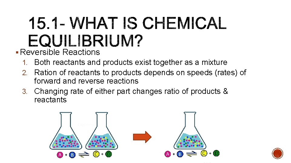 § Reversible Reactions 1. Both reactants and products exist together as a mixture 2.