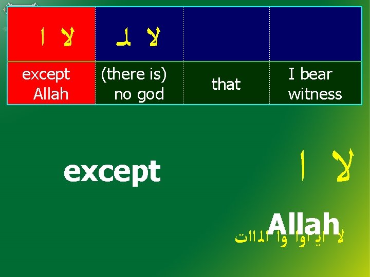  ﻻ ﺍ except Allah ﻻ ﻟـ (there is) no god except that I