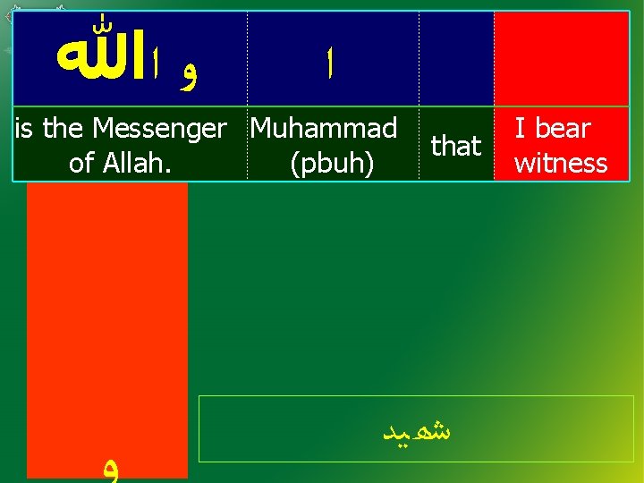  ﻭ ﺍﷲ ﺍ is the Messenger Muhammad of Allah. (pbuh) ﻭ that ﺷھﻴﺪ