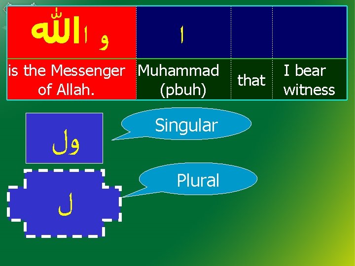 ﻭ ﺍﷲ ﺍ is the Messenger Muhammad of Allah. (pbuh) ﻭﻝ ﻝ Singular