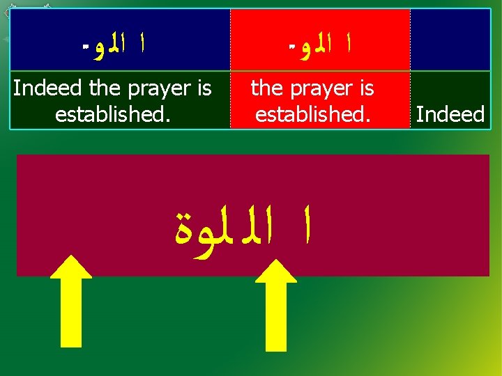  ﺍ ﺍﻟ ﻭ Indeed the prayer is established. ﺍ ﺍﻟ ﻭ the prayer