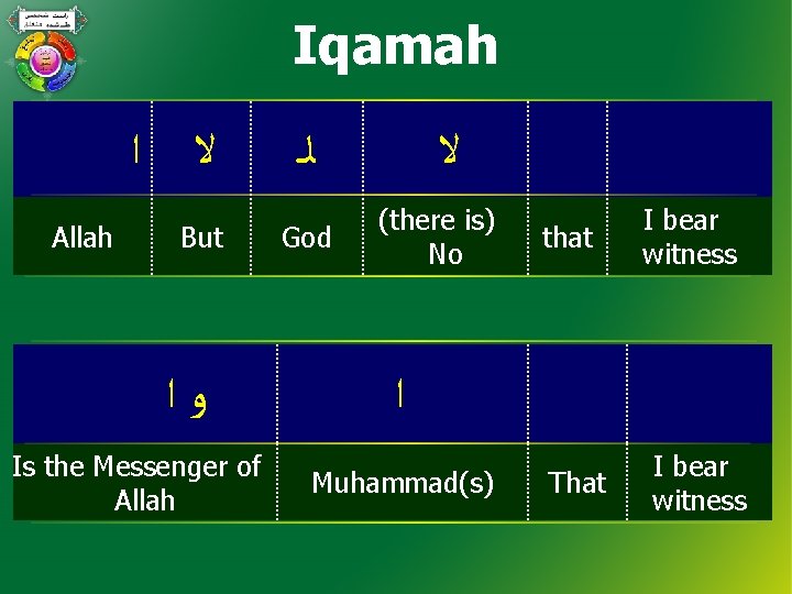 Iqamah ﻻ ﺍ Allah But ﻭﺍ Is the Messenger of Allah ﻟـ God ﻻ