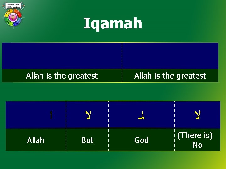 Iqamah Allah is the greatest ﺍ Allah ﻻ But Allah is the greatest ﻟـ