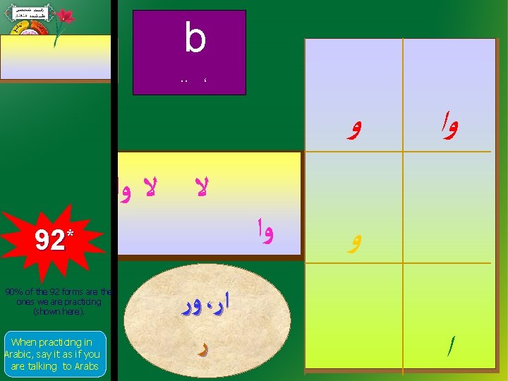 b. . ، ﻭ ﻭﺍ ﻻ ﻻ ﻭﺍ 92* 90% of the 92 forms