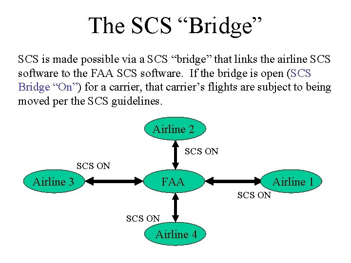 The SCS “Bridge” SCS is made possible via a SCS “bridge” that links the