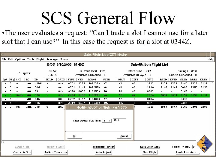 SCS General Flow • The user evaluates a request: “Can I trade a slot