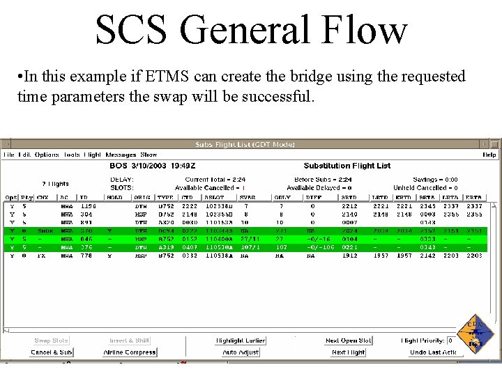 SCS General Flow • In this example if ETMS can create the bridge using