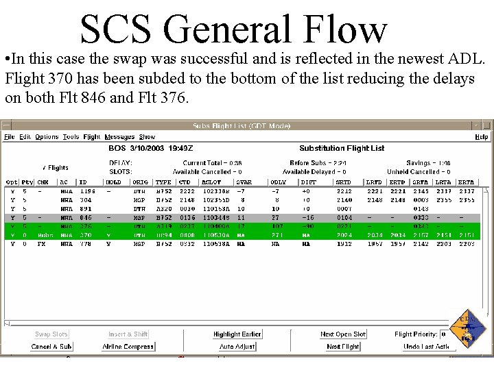 SCS General Flow • In this case the swap was successful and is reflected