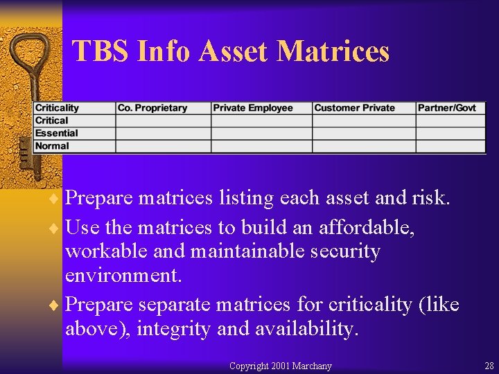 TBS Info Asset Matrices ¨ Prepare matrices listing each asset and risk. ¨ Use