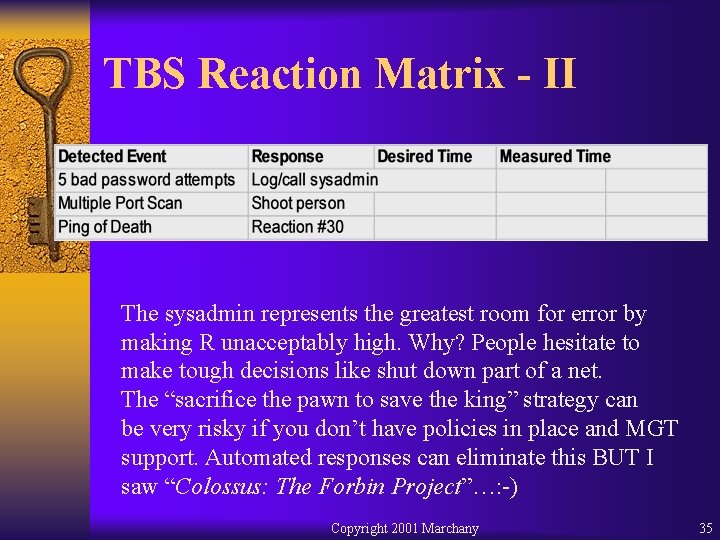 TBS Reaction Matrix - II The sysadmin represents the greatest room for error by
