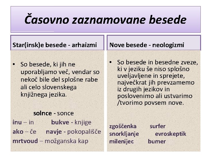 Časovno zaznamovane besede Star(insk)e besede - arhaizmi Nove besede - neologizmi • So besede,