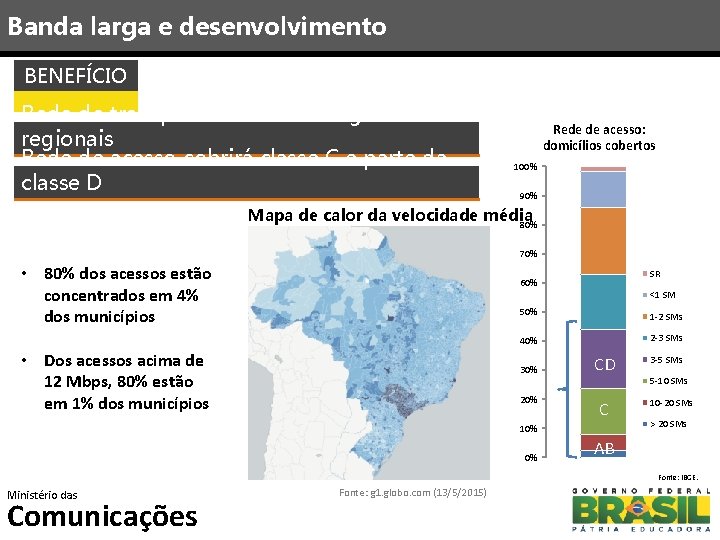 Banda larga e desenvolvimento BENEFÍCIO S Rede de transporte reduzirá desigualdades regionais Rede de