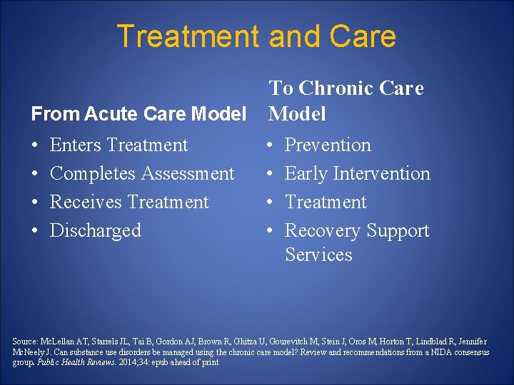 Treatment and Care To Chronic Care From Acute Care Model • • Enters Treatment