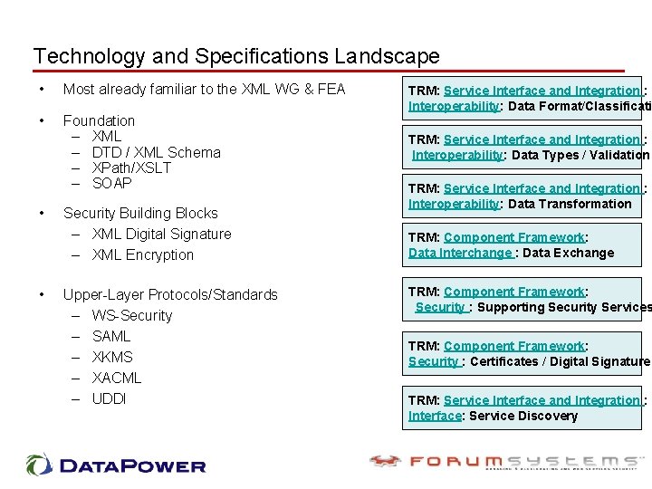 Technology and Specifications Landscape • Most already familiar to the XML WG & FEA