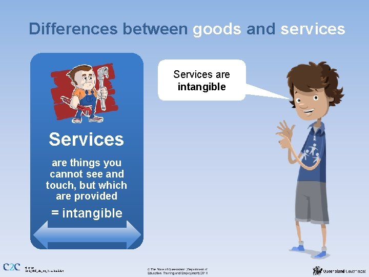 Differences between goods and services Services are intangible Services are things you cannot see