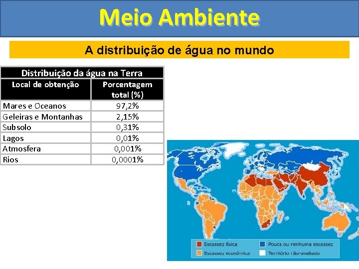 Meio Ambiente A distribuição de água no mundo Distribuição da água na Terra Local
