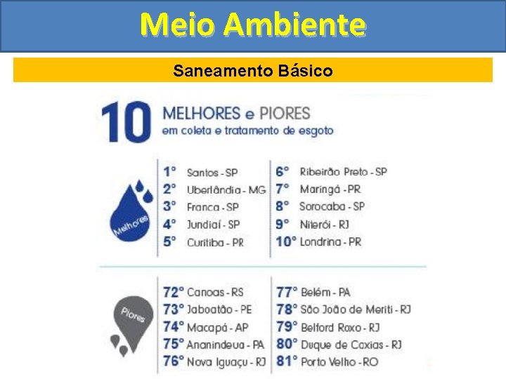 Meio Ambiente Saneamento Básico 