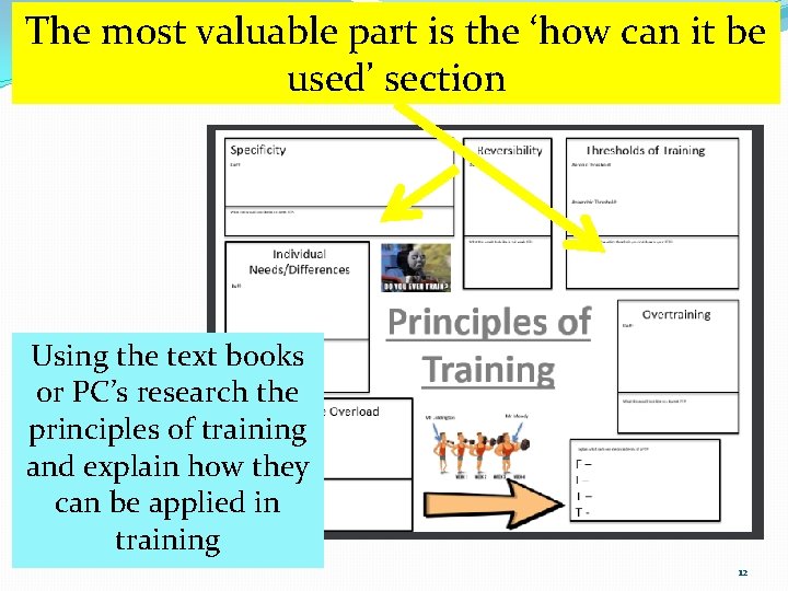 The most valuable part is the ‘how can it be used’ section Using the The most valuable part is the ‘how can it be used’ section Using the