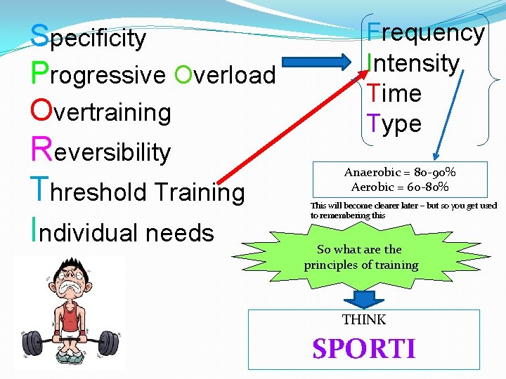 Specificity Progressive Overload Overtraining Reversibility Threshold Training Individual needs Frequency Intensity Time Type Anaerobic Specificity Progressive Overload Overtraining Reversibility Threshold Training Individual needs Frequency Intensity Time Type Anaerobic